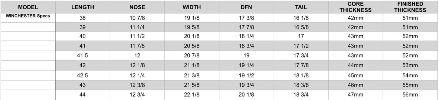 VS BODYBOARDS Dave Winchester Motion Polypro Core Bodyboard - 2023/24 Model 8 VS BODYBOARDS Dave Winchester Motion Polypro Core Bodyboard - 2023/24 Model - Image 8