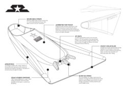 STEALTH S2 Pinnacle FINS - Menthol/ Grey Stripe -surf shop 641871