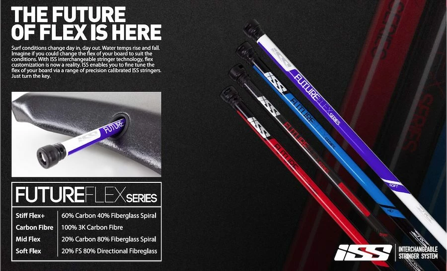 STEALTH BODYBOARDS Slasher Vax Trax Polypro Core - 2022/23 Model 8 STEALTH BODYBOARDS Slasher Vax Trax Polypro Core - 2022/23 Model - Image 8