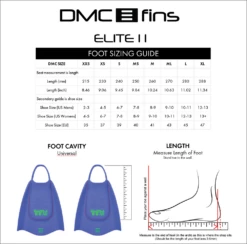 DMC Elite 2 Tri Fins - Black -surf shop 644037
