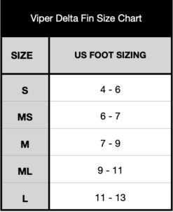 Viper Delta Icon Super Soft Bodyboard Fins - Black// Orange 7 Viper Delta Icon Super Soft Bodyboard Fins - Black// Orange -surf shop 644525