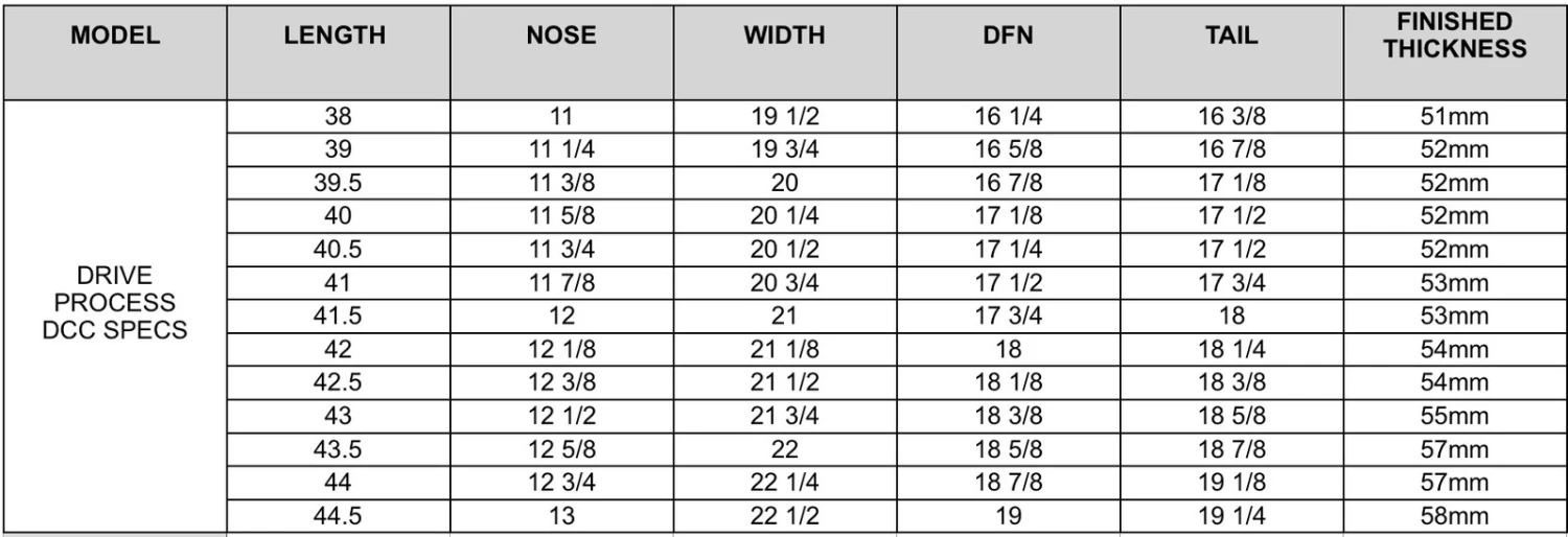QCD BODYBOARDS Drive Polypro Core - 2023/24 Model 7 QCD BODYBOARDS Drive Polypro Core - 2023/24 Model - Image 7