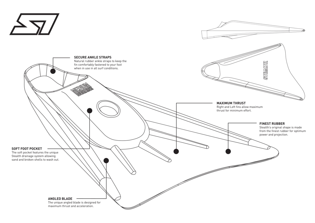 STEALTH S1 Classic Super Soft Fins - Grey/ Green 3 STEALTH S1 Classic Super Soft Fins - Grey/ Green - Image 3