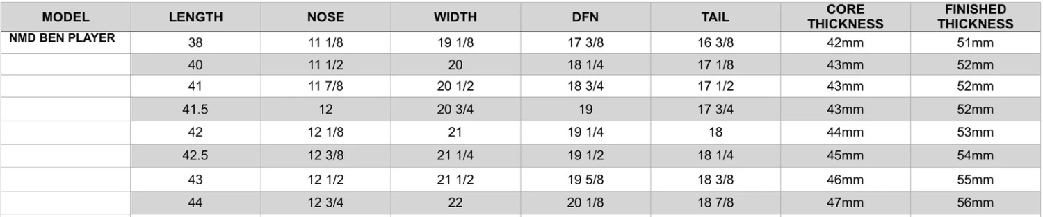 NMD BODYBOARDS Ben Player Mini Quad Concave K15 Polypro Core - 2023/24 Model 6 NMD BODYBOARDS Ben Player Mini Quad Concave K15 Polypro Core - 2023/24 Model - Image 6