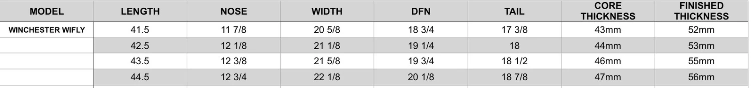 VS BODYBOARDS Dave Winchester Alpha Flex Quad Concave PFS-T Polypro Core Wi-Fly 2.0 - 2023/24 Model 8 VS BODYBOARDS Dave Winchester Alpha Flex Quad Concave PFS-T Polypro Core Wi-Fly 2.0 - 2023/24 Model - Image 8