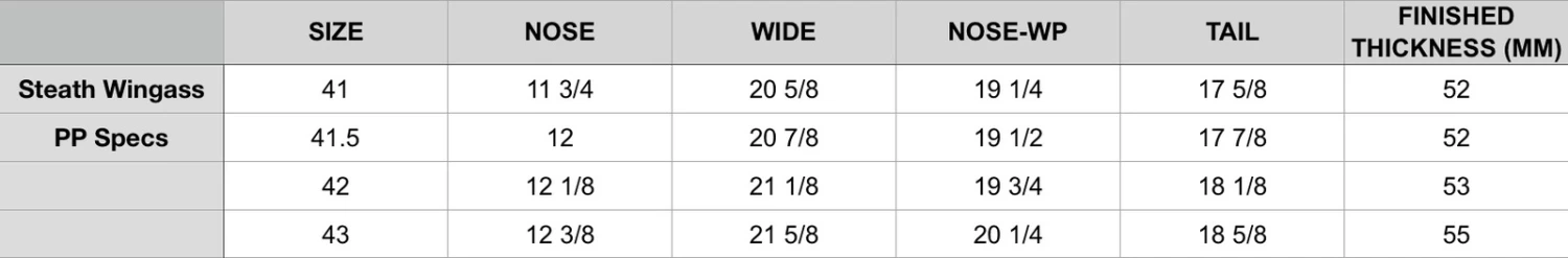STEALTH BODYBOARDS Davis Blackwelll 'Wingass Remix' Polypro Core - 2023/24 Model 8 STEALTH BODYBOARDS Davis Blackwelll 'Wingass Remix' Polypro Core - 2023/24 Model - Image 8