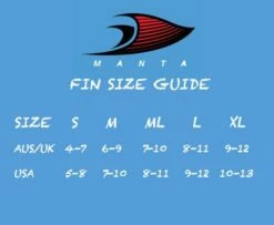 Manta Clone Fins - Black/ Red -surf shop 9279488 1