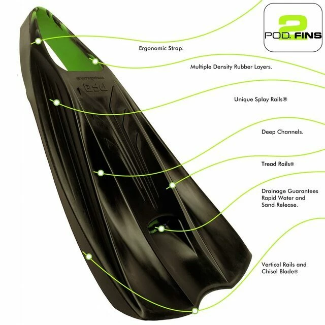 POD Fins PF2 - Blue/ Lime 3 POD Fins PF2 - Blue/ Lime - Image 3