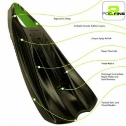 POD Fins PF2 - Ocean Active Fins - Green -surf shop 9459305 3