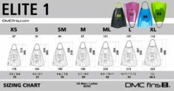 DMC Elite Fins - UV Colour Change - Plum -surf shop 9460570 2